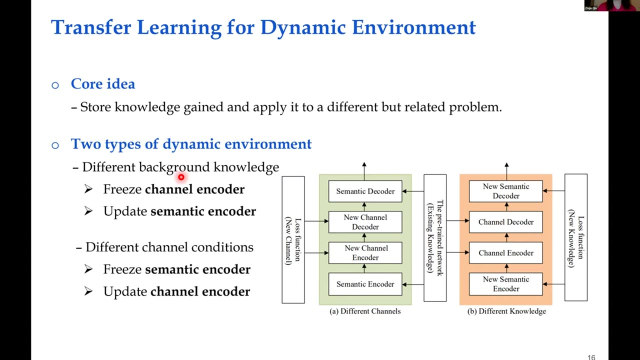 Semantic communications: Transmitting beyond bits Ian F. Akyildiz& Zhijin Qin| ITU Journal 2022