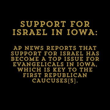 Trending Today in the NEWS for Christians 12-18-23