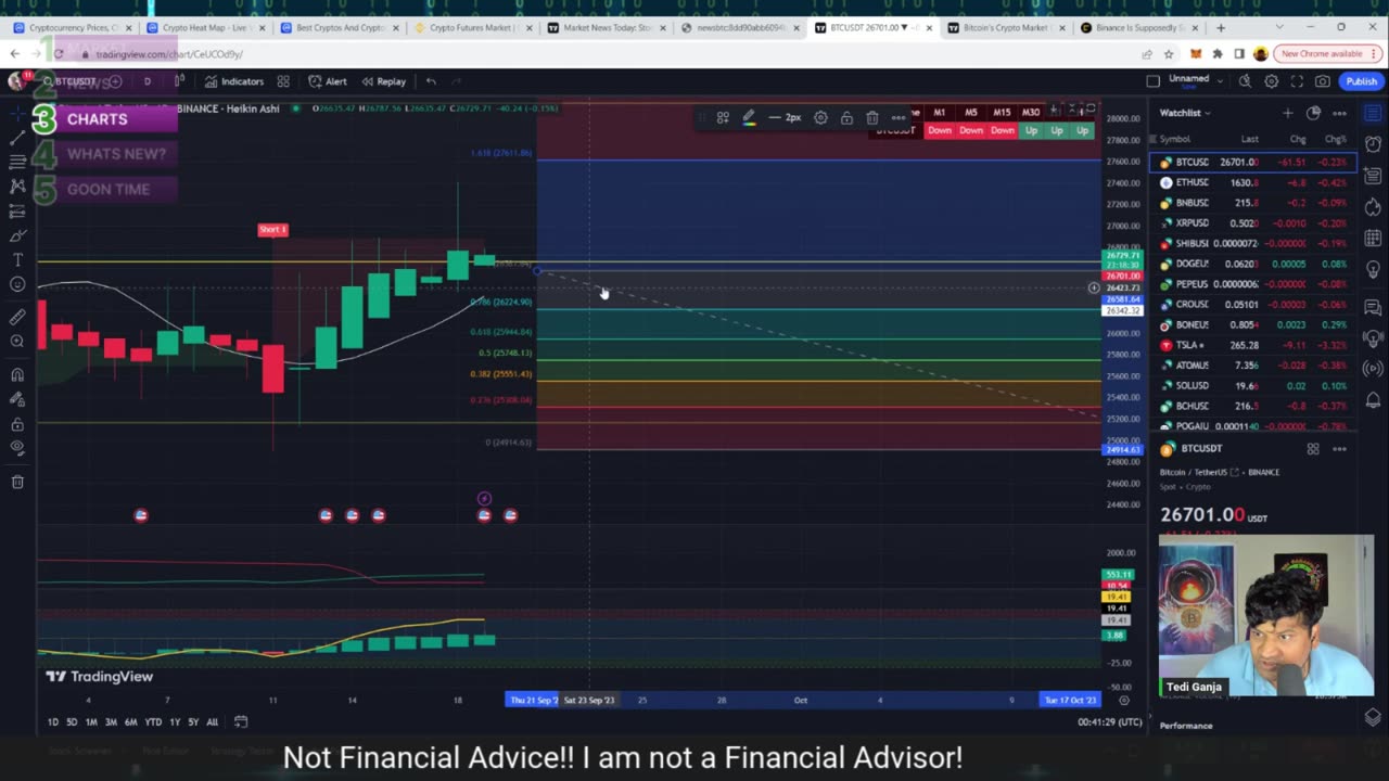 Binance Custody is it your crypto?! #binance #cz #sec