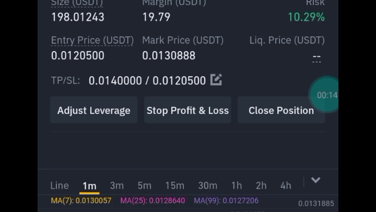 How to make money from crypto