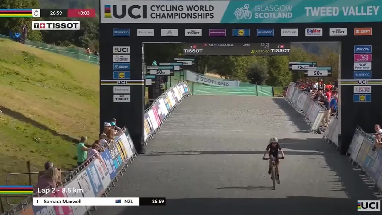 Glasgow - UCI World Champs - MTB XCO Women Under 23 Final - 11 AUG 2023 - Full Race