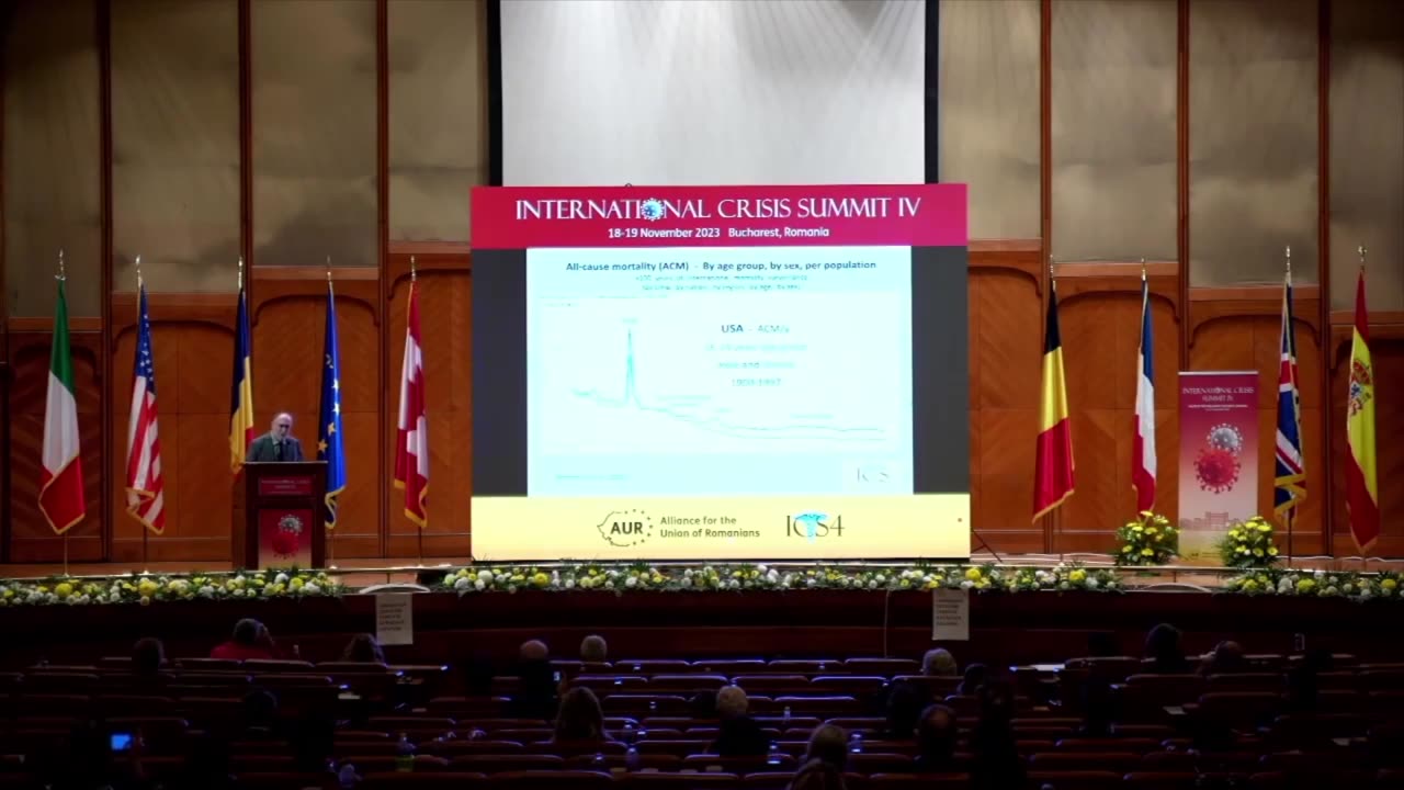 MUST-SHARE: Physicist Denis Rancourt Redpills The World On Covid Shot Deaths