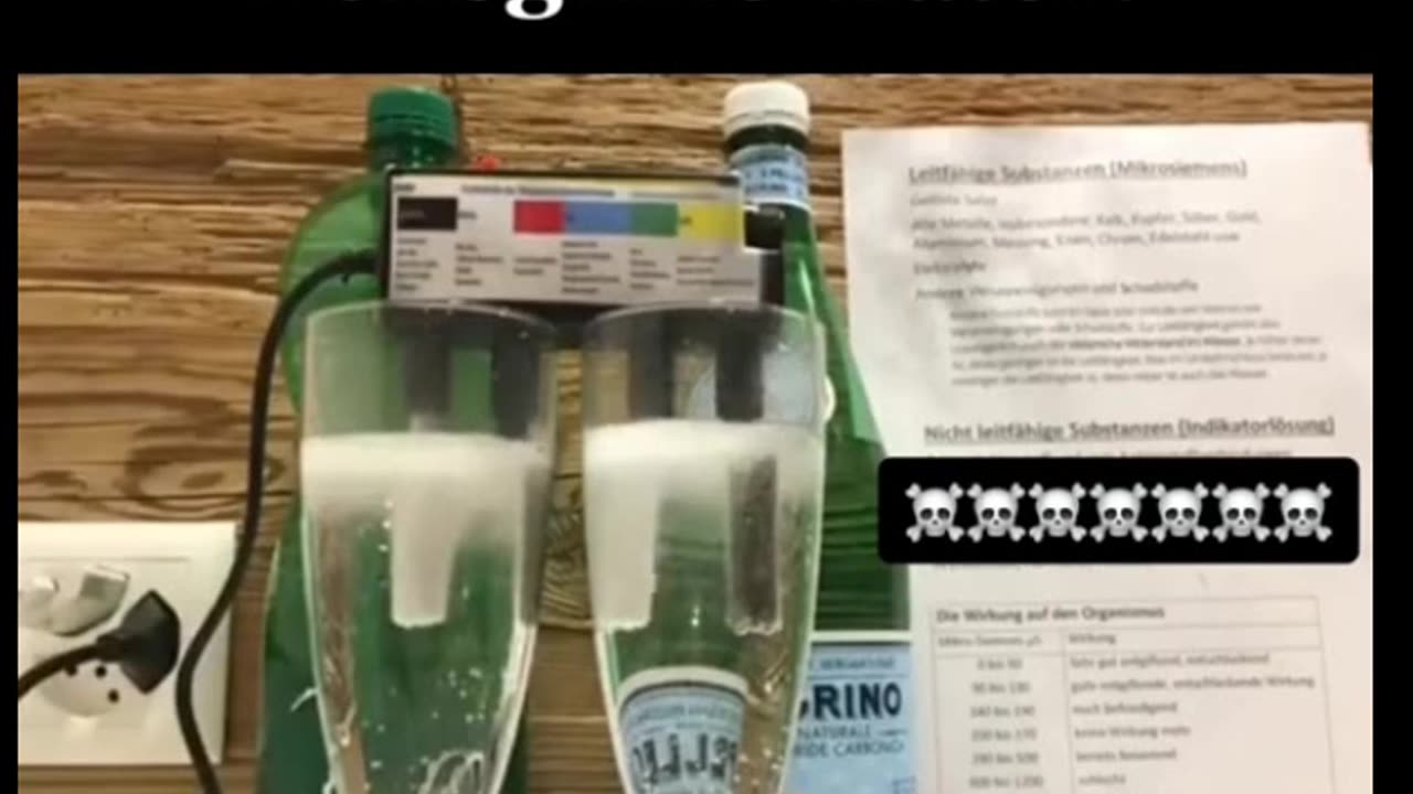 Nestle's San Pellegrino Water