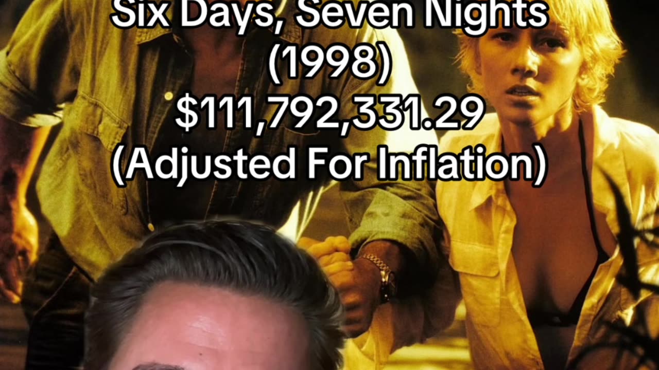 HARRISON FORD'S GIGANTIC PAYDAY!!!