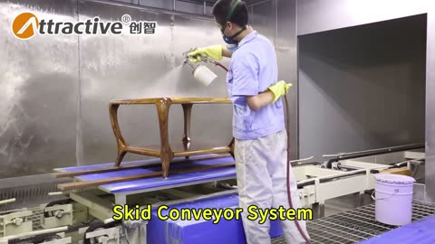 Wood Coating Line Skid Conveyor System