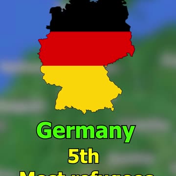 Country with most Refugees