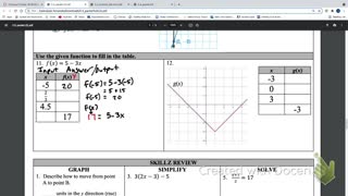 IM2 October 7th Function notation