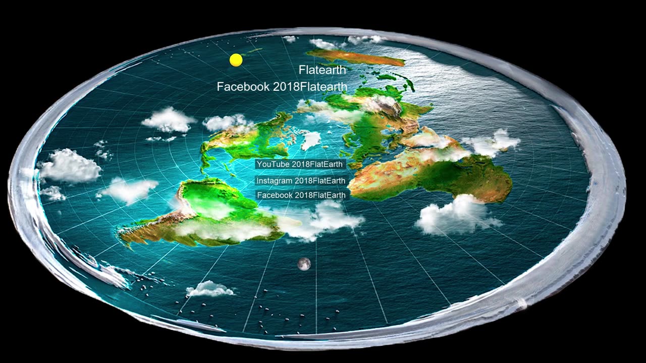How the globe indoctrination worked