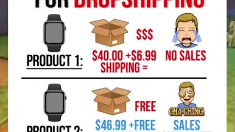 Finance tips **VALUE** | Educational Clips