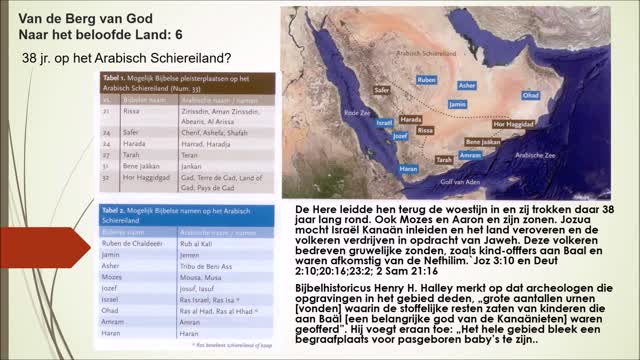 Deel 6 Landbelofte. De Jordaan. Arabisch shiereiland