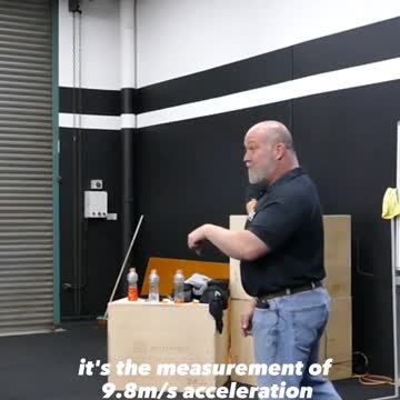 Calipers vs Scale for physique competitors