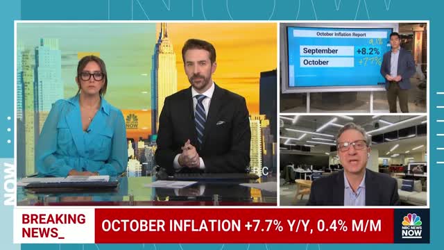 Inflation Eases To 7.7 Percent In October