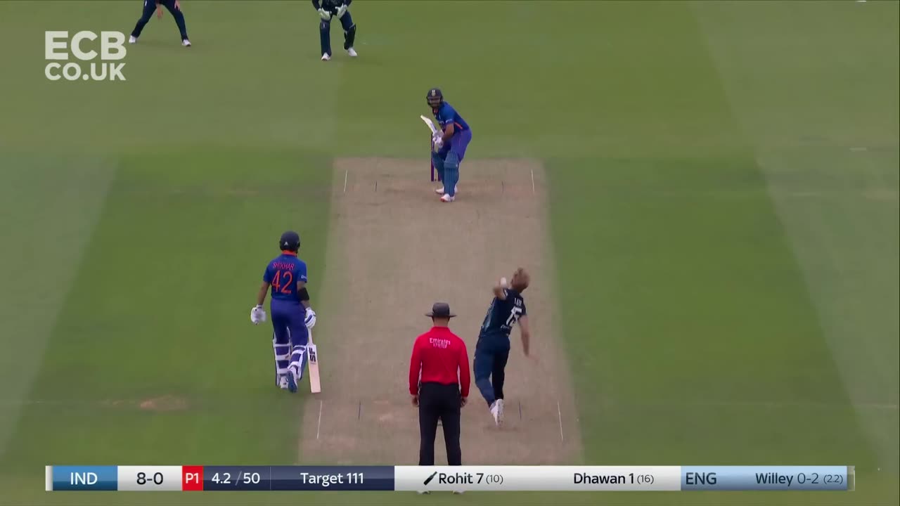 Bumrah 6-19 briliant