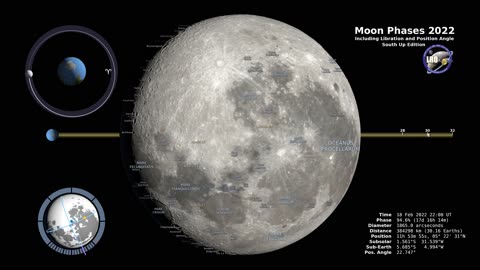 Moon Phases 2023 (Southern Hemisphere) HD