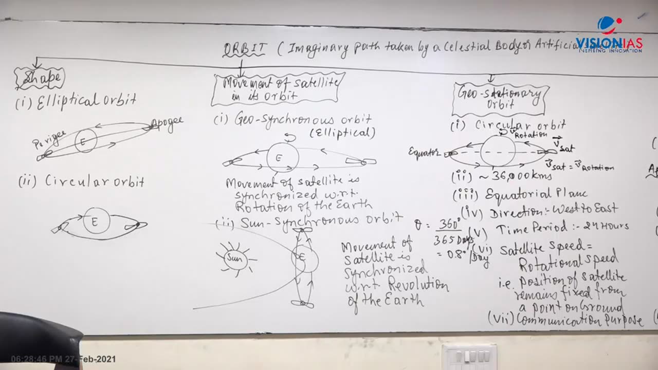 Science & Technology UPSC Pre & Mains Ch3