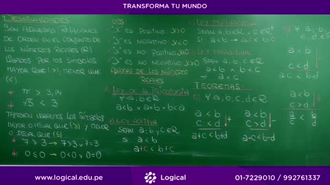 ANUAL LOGICAL UNI 2021 | SEMANA 15 | ÁLGEBRA S2