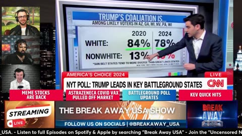 Election Battleground Map update May 14 - Trump SHOCKS