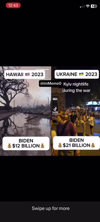 Hawaii vs Ukraine