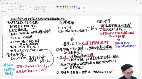 令和6年9月時事解説・時局分析｜藤原直哉理事長（収録版）202409