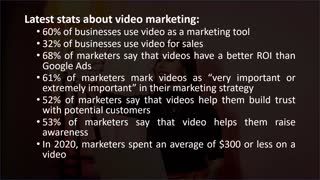 How To Leverage Video Marketing For Your Business