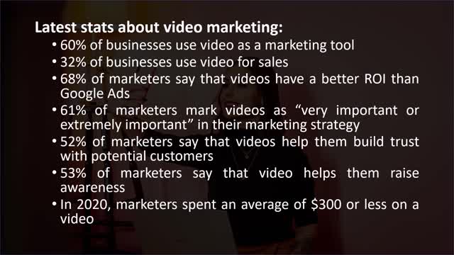 How To Leverage Video Marketing For Your Business