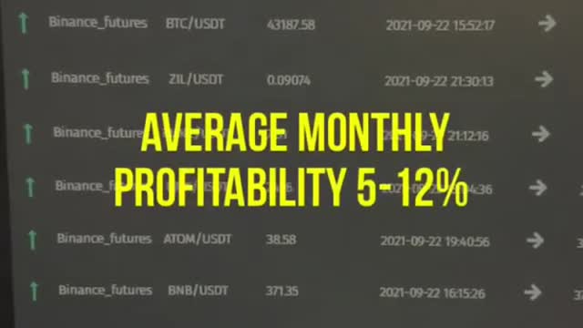 Cryptorobotics - Best crypto trading bot, trading signals