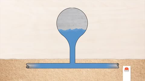 What is water hammer?