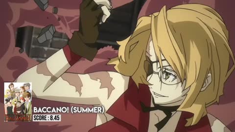Best Anime of 2007 in Openings