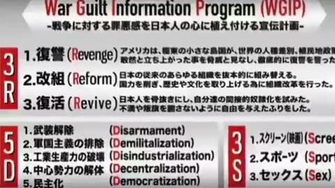 在日支配システムとは それは 各省庁 財界 政界 医師会 芸能界 から 地方自治体に 至る 迄 日本の 中枢を 担っている 日本人 何も 知らず 税制と言う