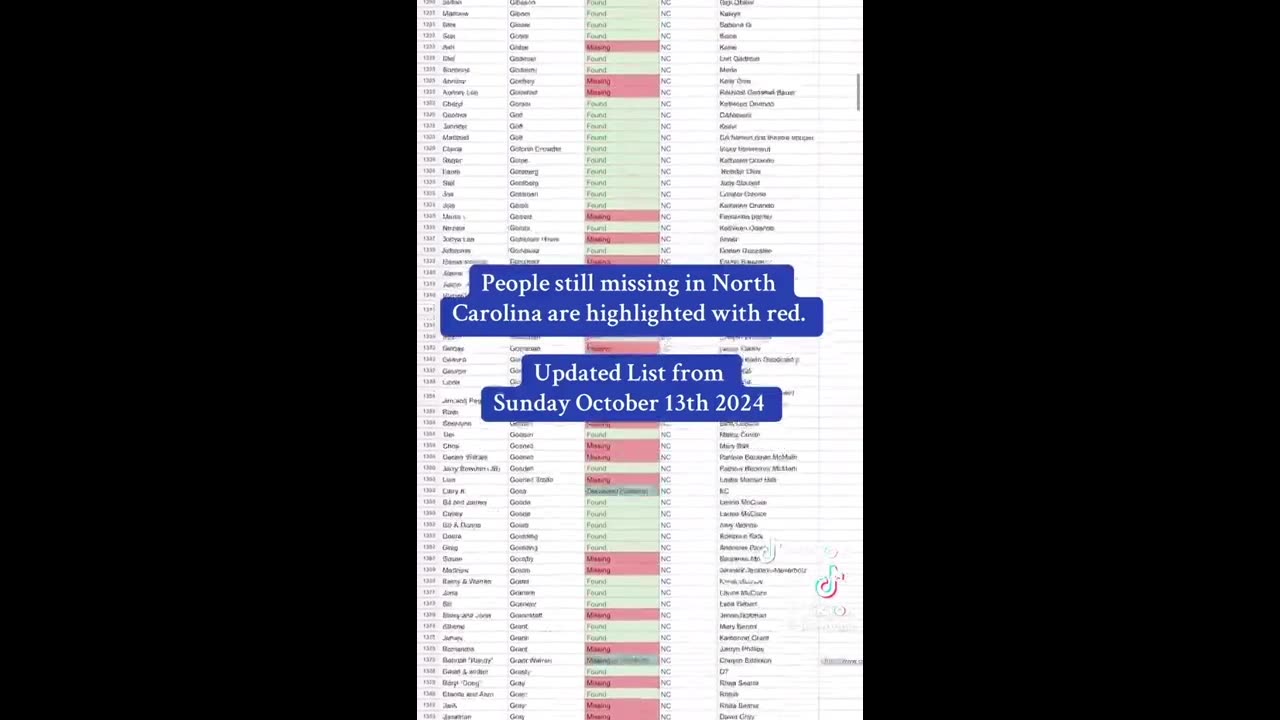 People Still Missing in North Carolina: This Is Way Worse than We're Being Told