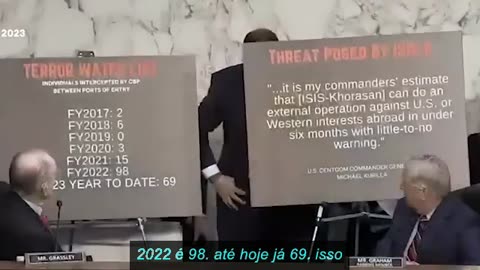 Lindsey Graham emite forte alerta público para Mayorkas