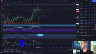 Bitcoin Technical Analysis, Big Mastercard News, Cryptocurrency Downturn
