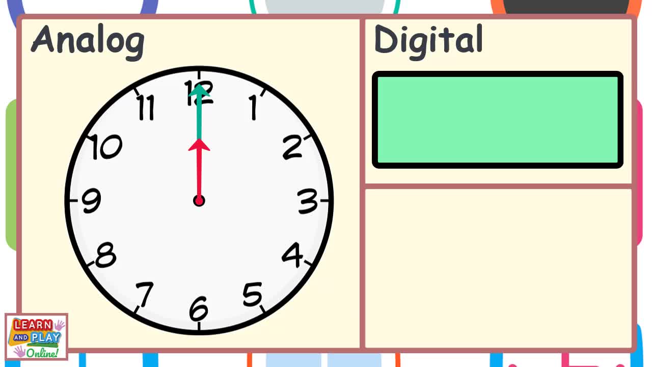 Telling the Time for Kids: O'Clock Times
