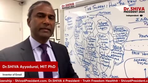 Dr Shiva Ayyadurai Gives His Take on The New World Order - HaloNews