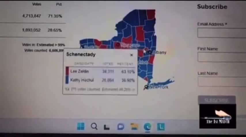 New York Midterm Election Fraud Bombshell of Duplicated Vote Counts in Almost Every Single County!