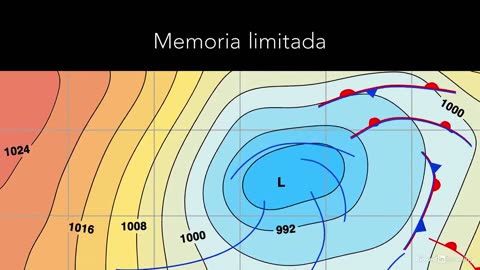 Qué es la IA generativa ¿En qué se diferencia la IA generativa de otros tipos de IA? 3-15)