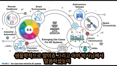 GRAPHENE⬛️Oxide는 📡5G 안테나‼️‼️ (+ in💉BODIES)