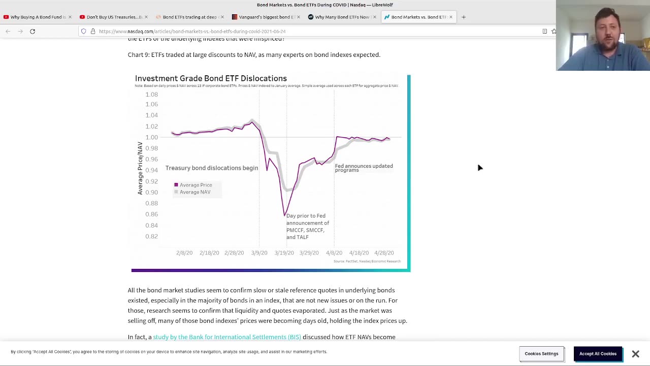 Dangers of Bond ETFs