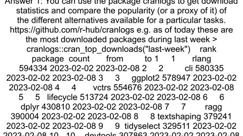 How do I know if an R package is commonly used