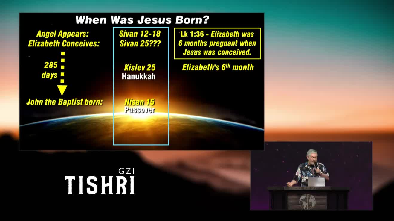 Yeshua Born at Sukkot (Tabernacles)