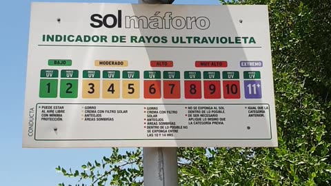 UV Index Meter in Santiago, Chile 🌞🇨🇱