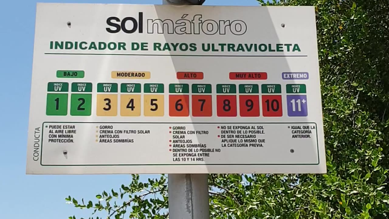 UV Index Meter in Santiago, Chile 🌞🇨🇱