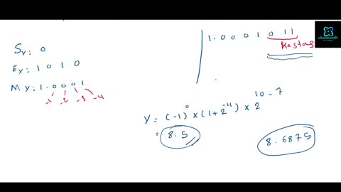 Flyttal Addition/Subtraktion: Part1: Exempel 4