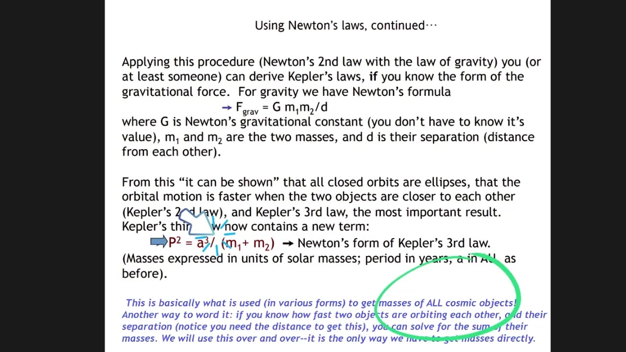 About the 'Gravitational Constant'....