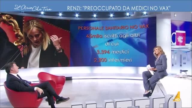 CLOWN RIDICOLI - “MATTEO RENZI, CON MYRTA MERLINO, PRESTO ALLA CORTE DI PIETRO ARETINO!!”😂😂😂