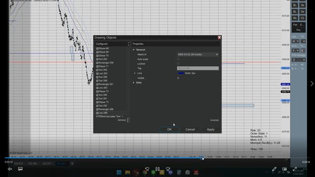 Momentum Day Trading ES GC 2022 01 28