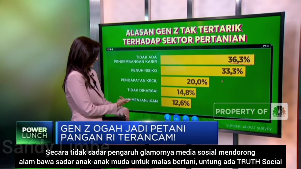 Anak Muda Tidak Mau Bertani Lagi, Sektor Esensial Pertanian Terancam !!!