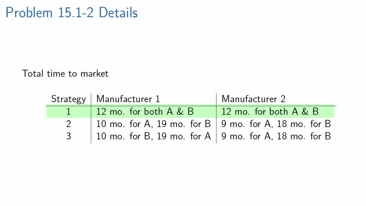 Problem _5_1-2_Details