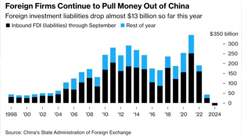 China Economic Crisis Worsens, Unrest Blows Up | US-China | Hong Kong’s ‘Final Nail’