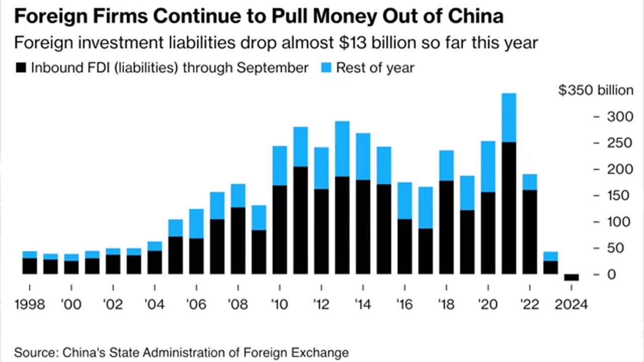 China Economic Crisis Worsens, Unrest Blows Up | US-China | Hong Kong’s ‘Final Nail’